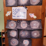 Drawings of the Galaxy.