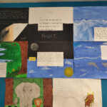 Children drawings of the creation of the world, according to the Bible.