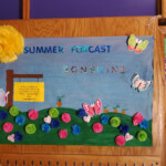 A drawing and a self-made board with butterflies and flower field.