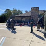 Children learning about careers.